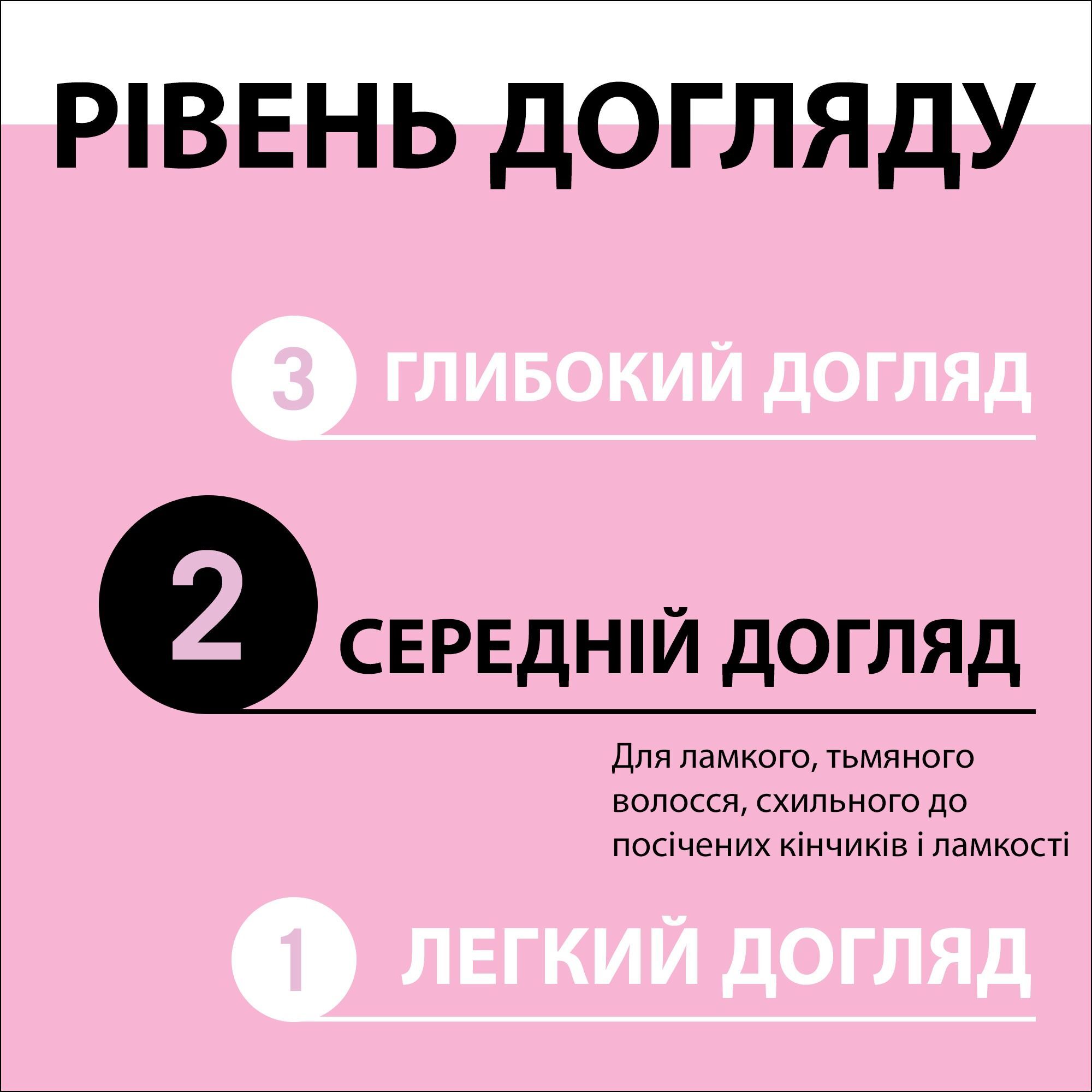 Gliss Kur Шампунь 400мл Жидкий Шелк Gloss Для ломких и лишенных блеска волос фото 