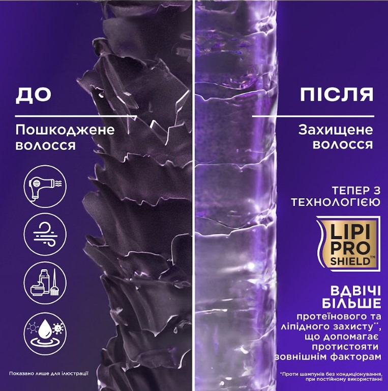 Кондиционер для объема OGX с биотином и коллагеном 385мл фото 4