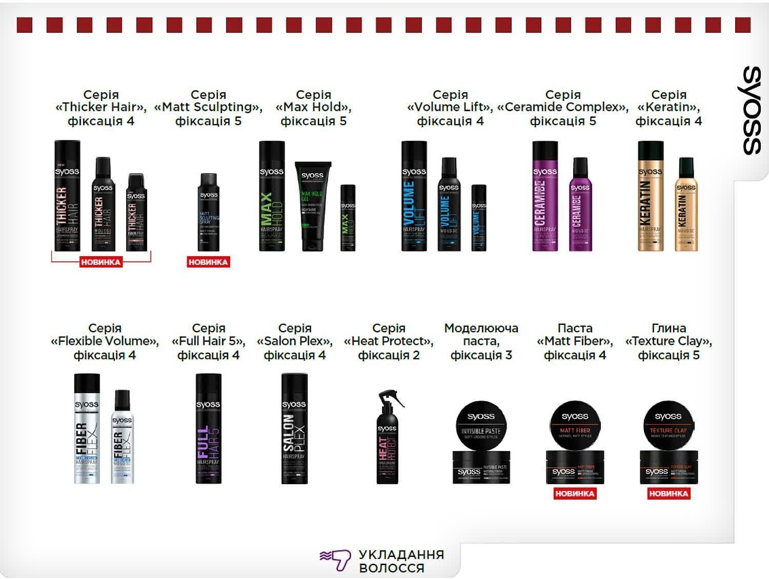 SYOSS Мусс Keratin 250мл фото 5