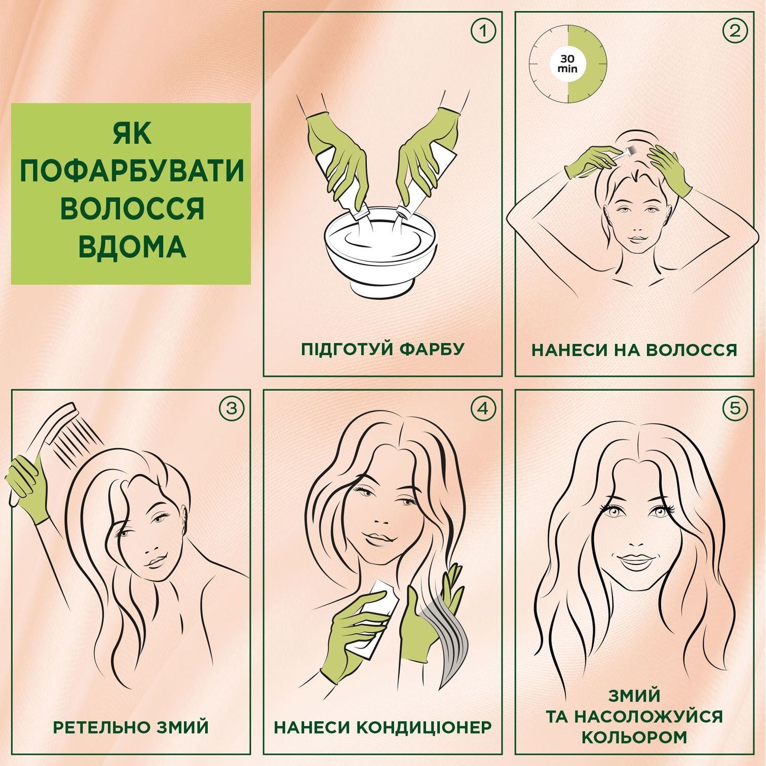 Стійка крем-фарба Palette Naturals 9-1 Холодний Світло-Русявийфото5