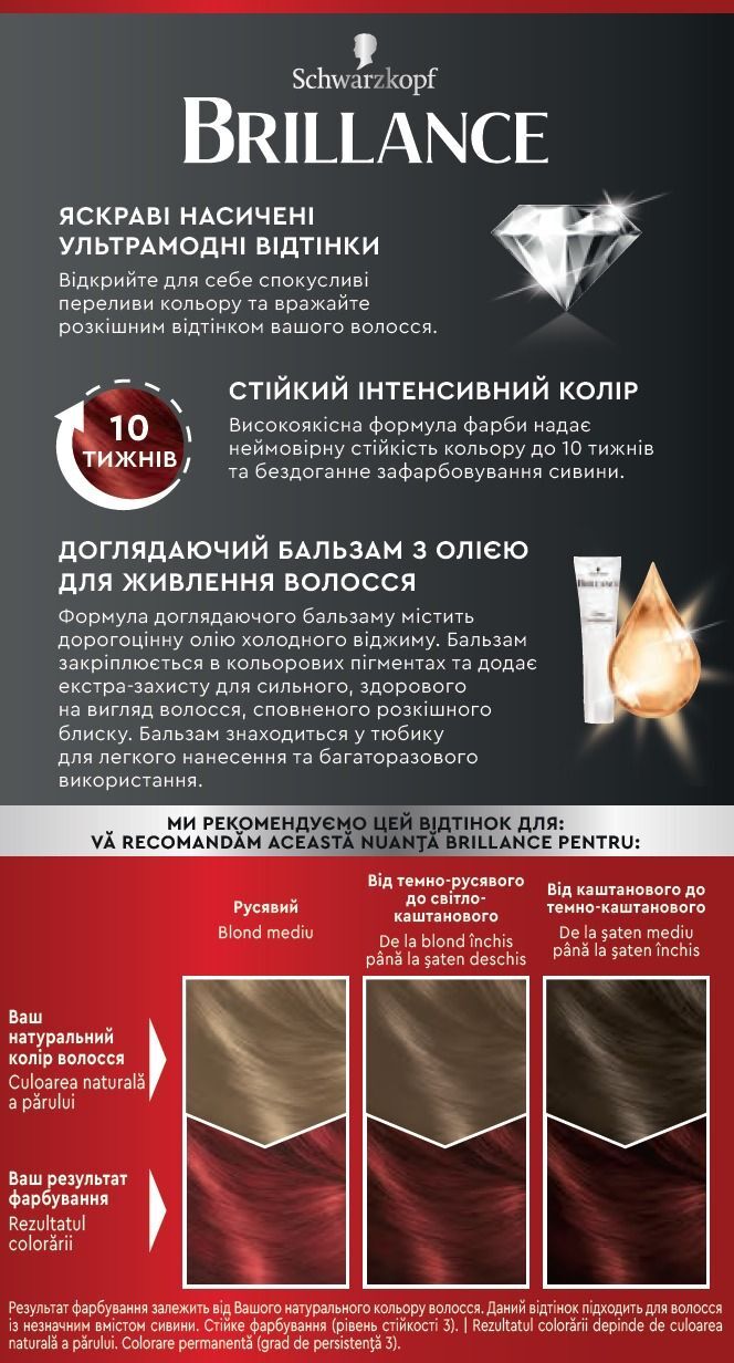 Стійка крем-фарба BRILLANCE 842 КУБА Спекотна нічфото