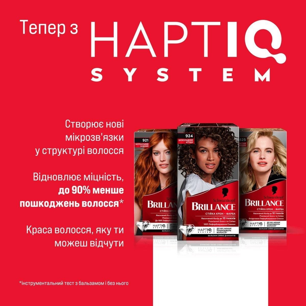 Стійка крем-фарба BRILLANCE 880 Темний каштанфото9