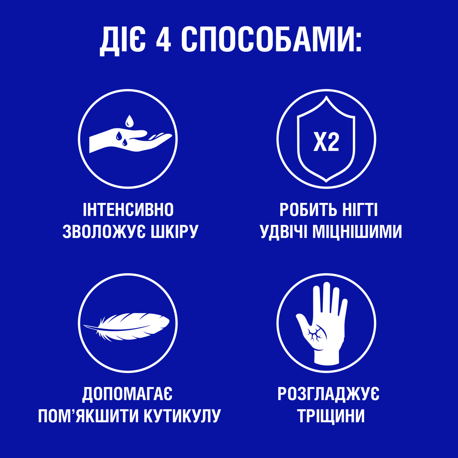 Крем-уход для рук и ногтей Neutrogena Норвежская формула 75мл фото