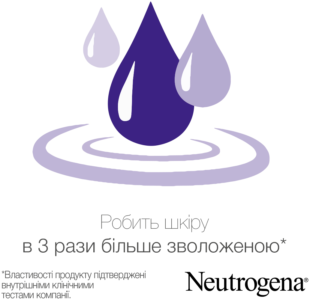 Neutrogena Молочко для тіла "Норвезька формула" Глибоке зволоження 250млфото5