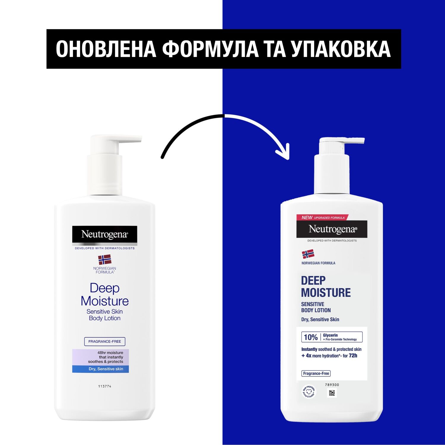 Лосьон для тела Neutrogena Норвежская формула Глубокое увлажнение для чувствительной кожи 400мл фото