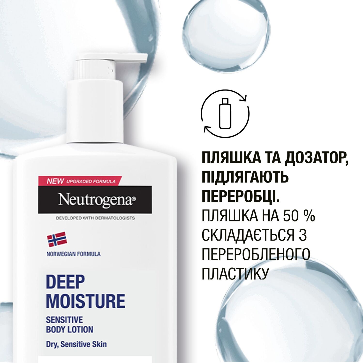 Лосьон для тела Neutrogena Норвежская формула Глубокое увлажнение для чувствительной кожи 400мл фото