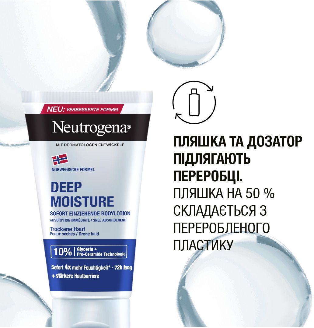 Лосьйон для тіла Neutrogena Норвезька формула Глибоке зволоження для сухої шкіри 75млфото