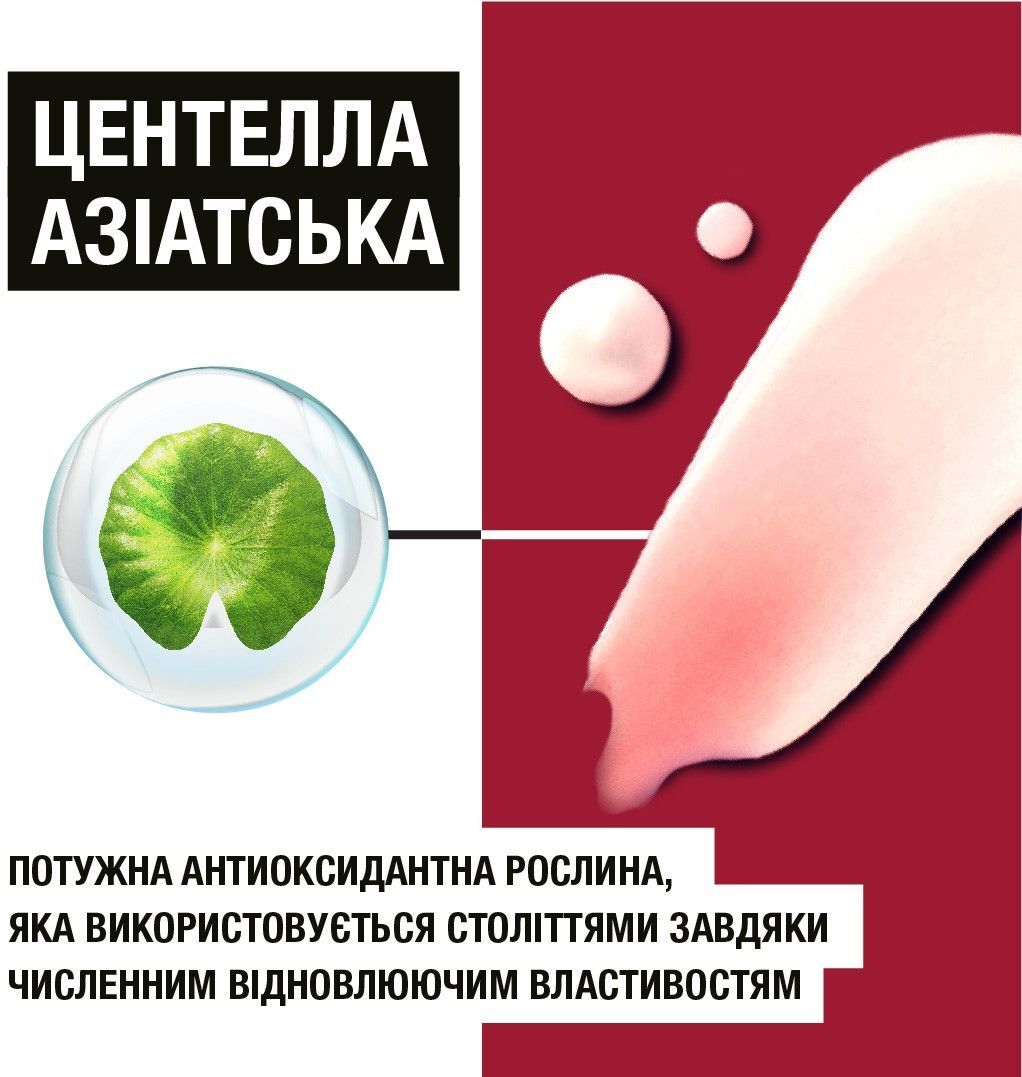 Лосьон для тела Neutrogena Норвежская формула Интенсивное восстановление 250мл фото