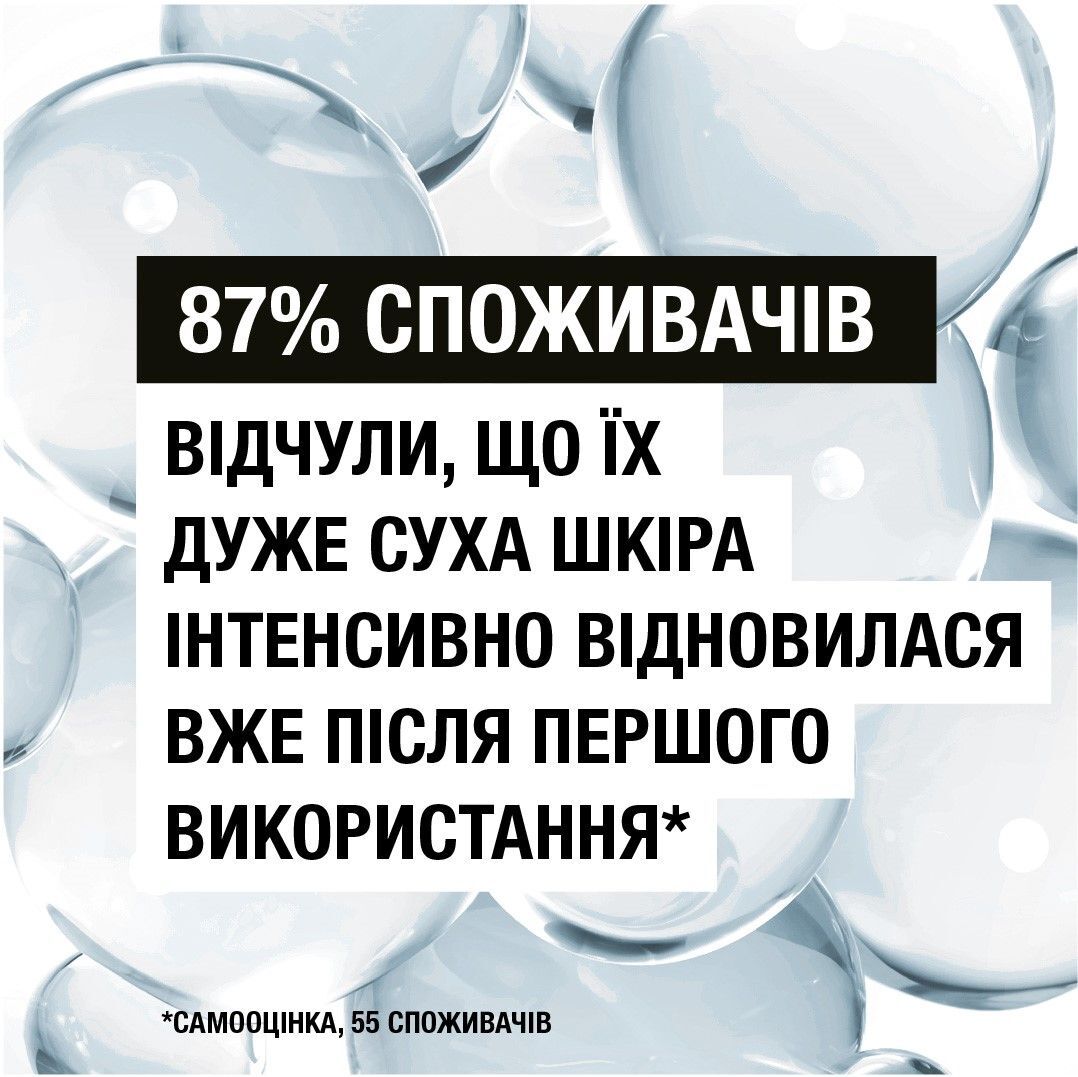 Лосьон для тела Neutrogena Норвежская формула Интенсивное восстановление 250мл фото