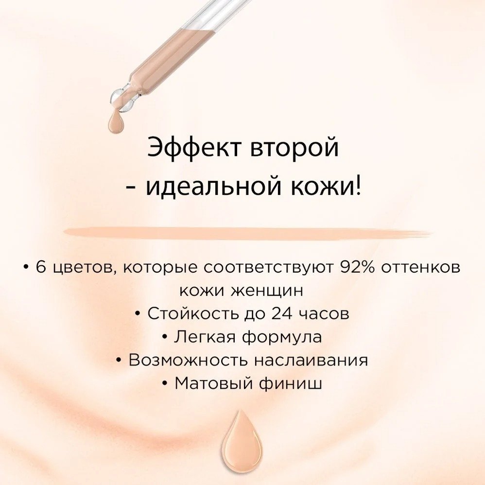 Eveline Cosmetics Liquid control: інноваційна рідка тональна основа №030 – sand beige 32 млфото2