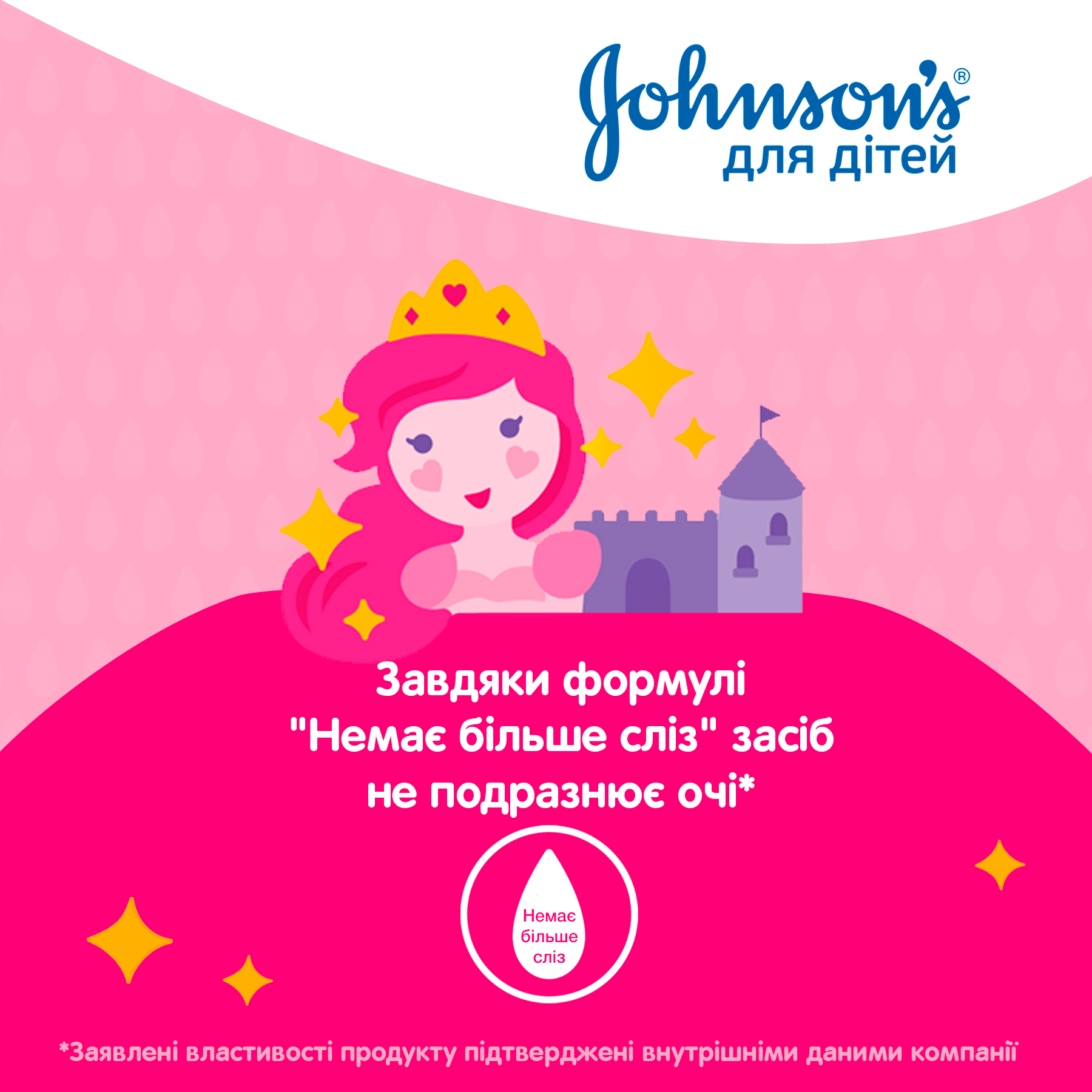 Шампунь дитячий Johnson's baby Блискучі локони 500млфото12