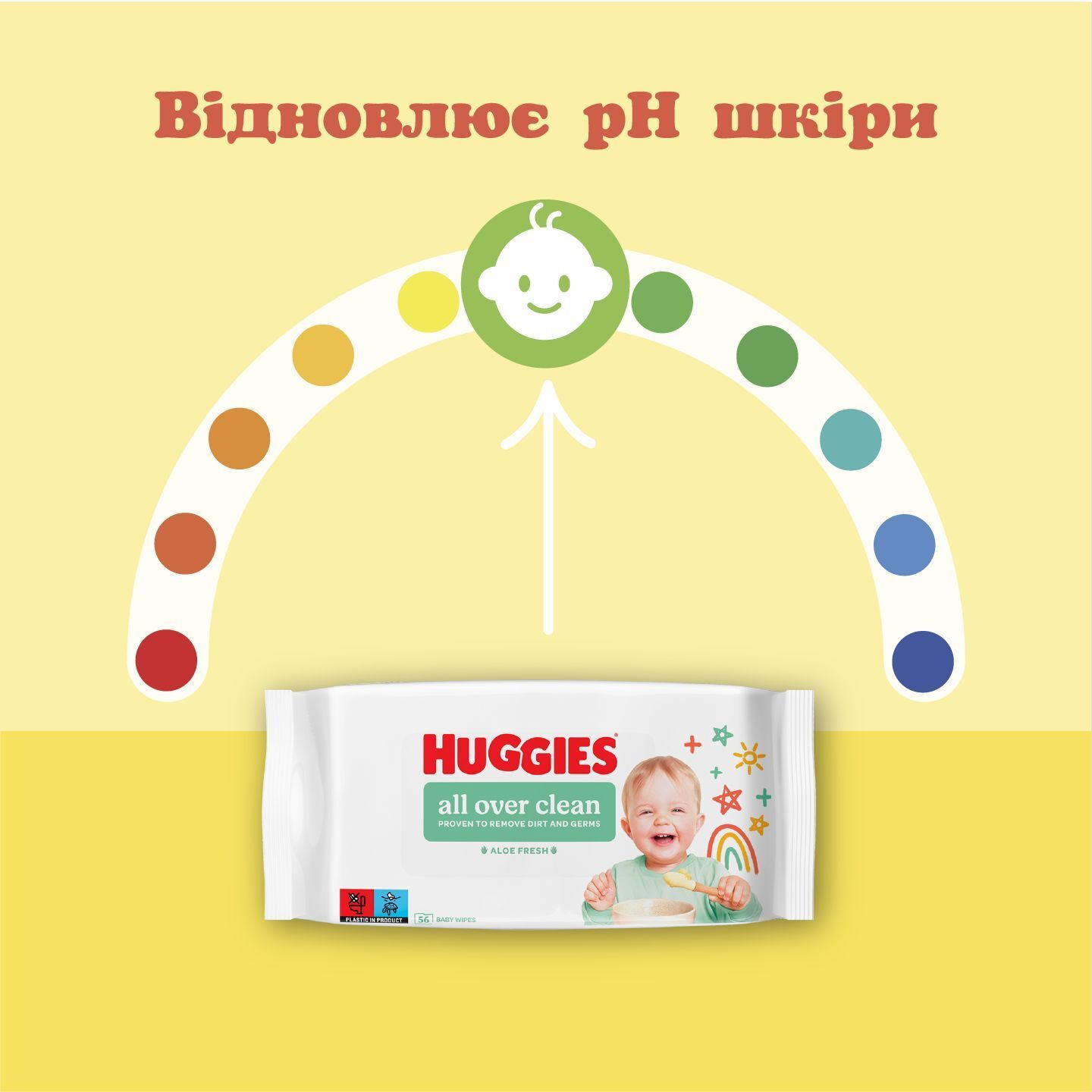 Серветки вологі дитячі Huggies Over Clean 56штфото