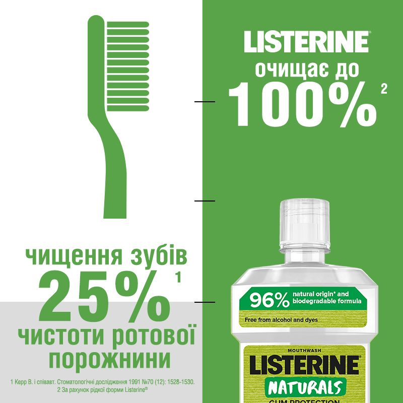 Ополаскиватель для полости рта Listerine Naturals 500мл фото 11