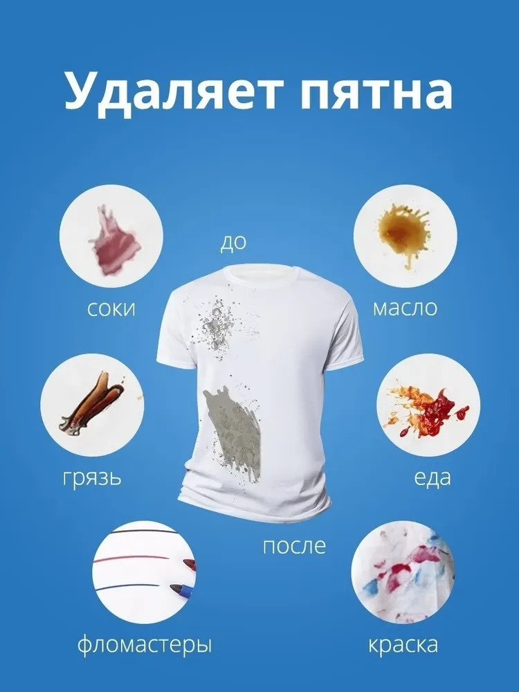 Гель для прання Der Waschkonig Color 4,3лфото2