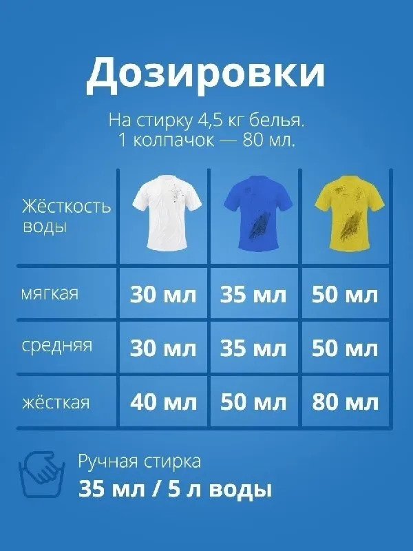 Waschkonig Стиральное средство Color Жидкий 5,01л фото 