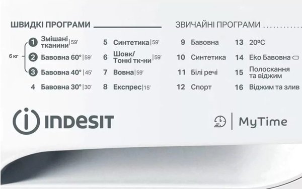 Indesit XWA 71483 инструкция