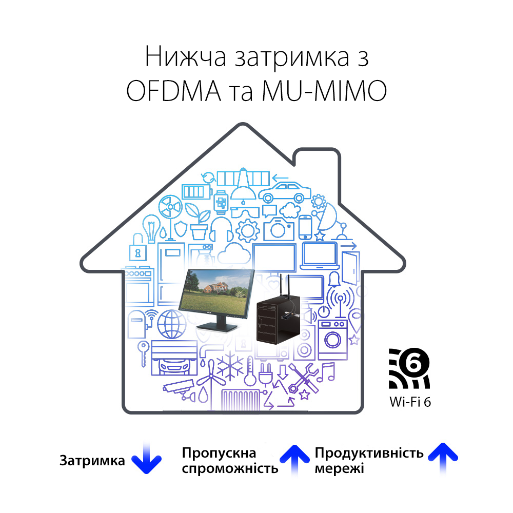WiFi-адаптер ASUS PCE-AX1800 Bluetooth 5.2 PCI Express WPA3 MU-MIMO OFDMA фото6
