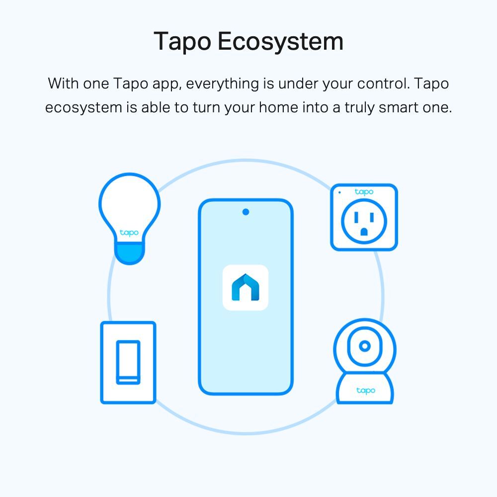 Розумна димована Wi-Fi лампа TP-LINK Tapo L510E N300 (TAPO-L510E)фото7