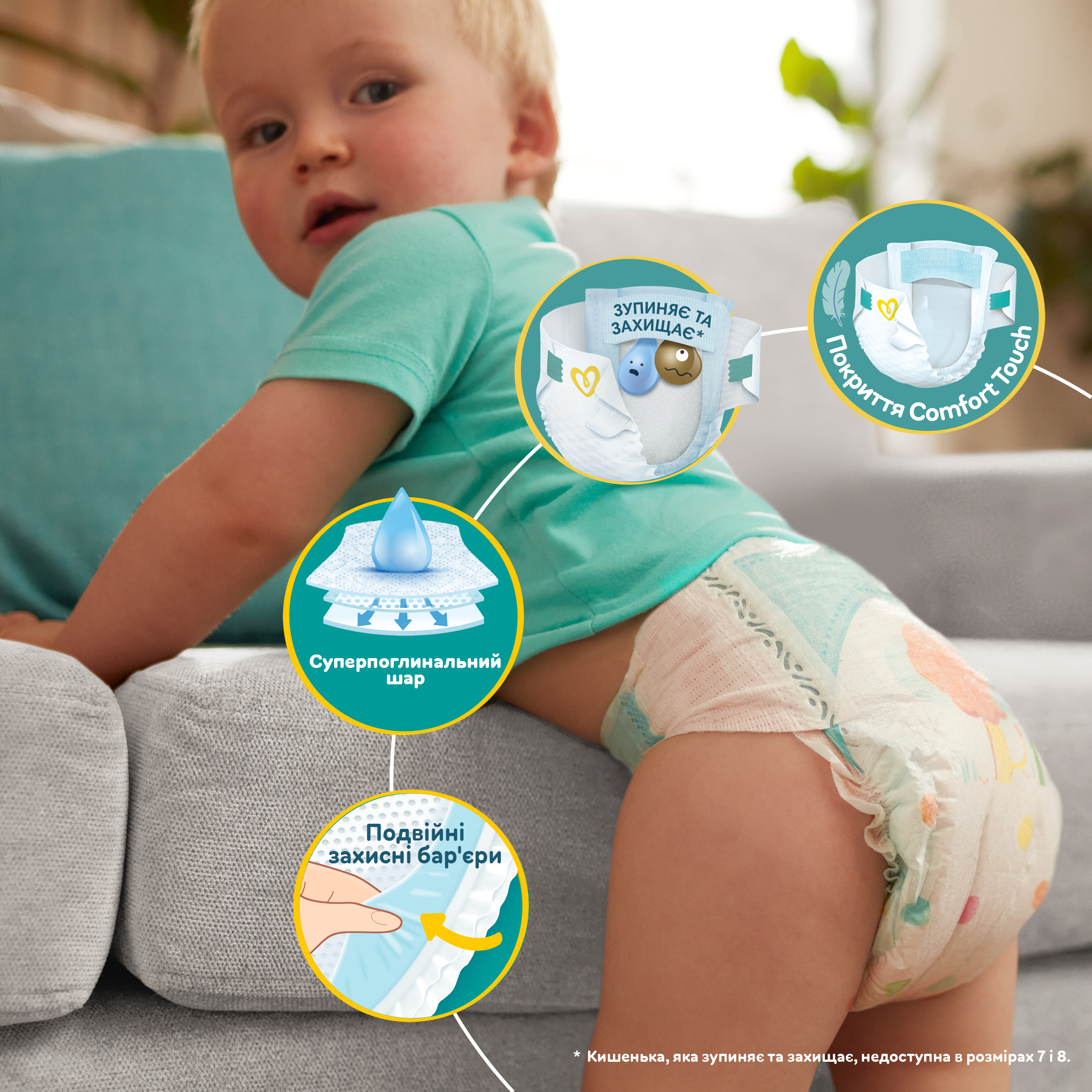 Підгузки Pampers Active Baby Midi Розмір 3 6-10 кг 208 штфото4