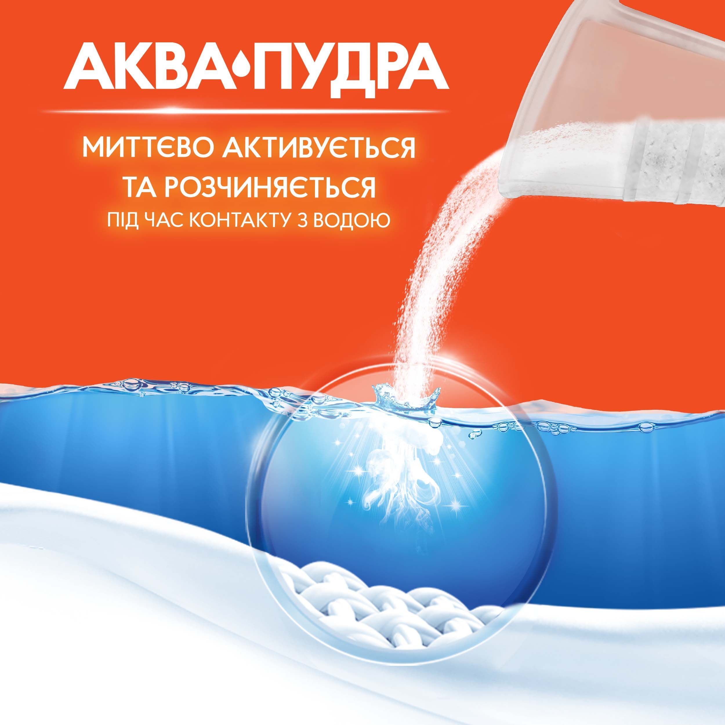 Пральний порошок Tide Аква-Пудра Альпійська Свіжість Автомат 2.1 кгфото6