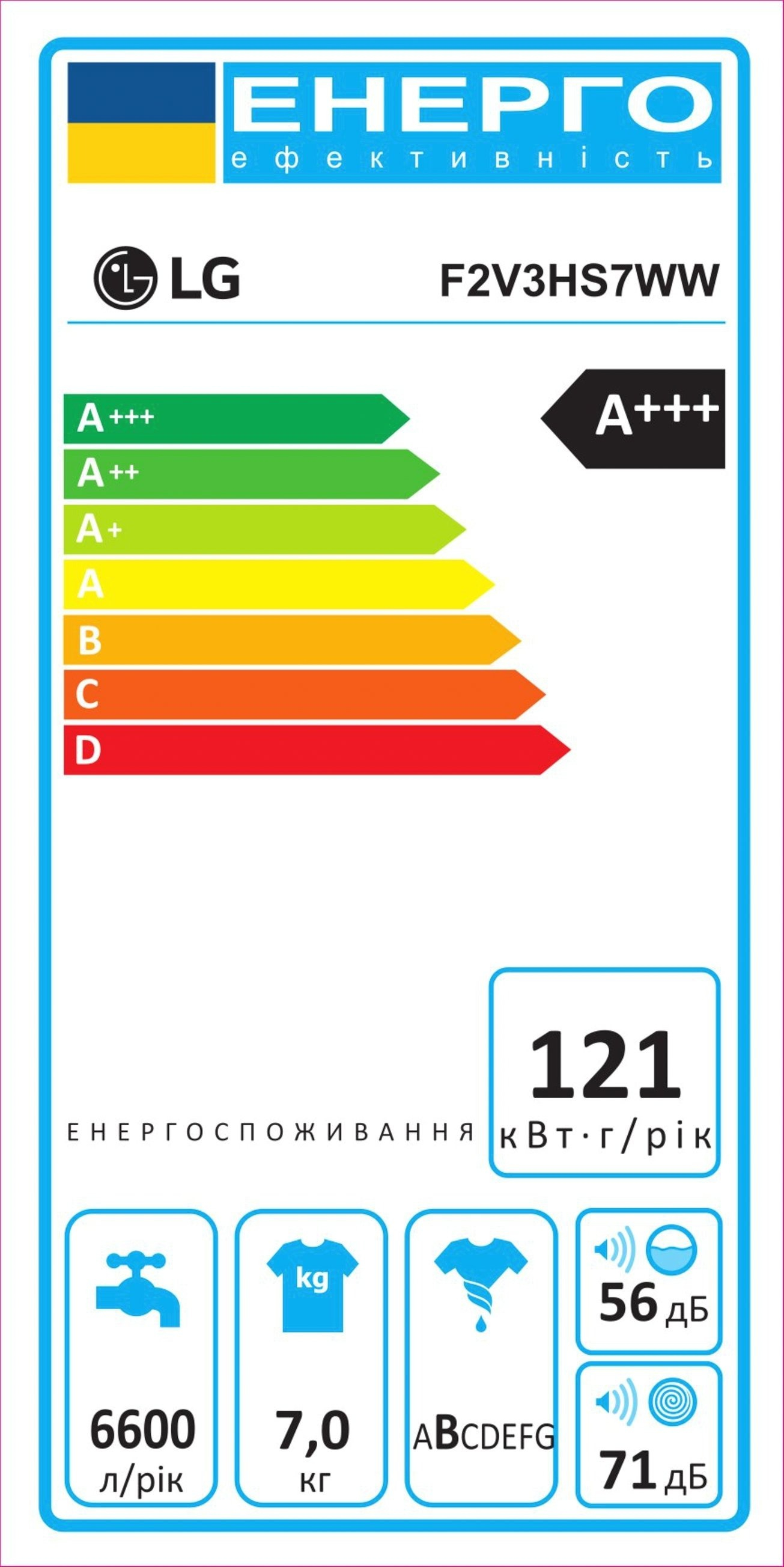 Стиральная машина LG F2V3HS7WW фото 17
