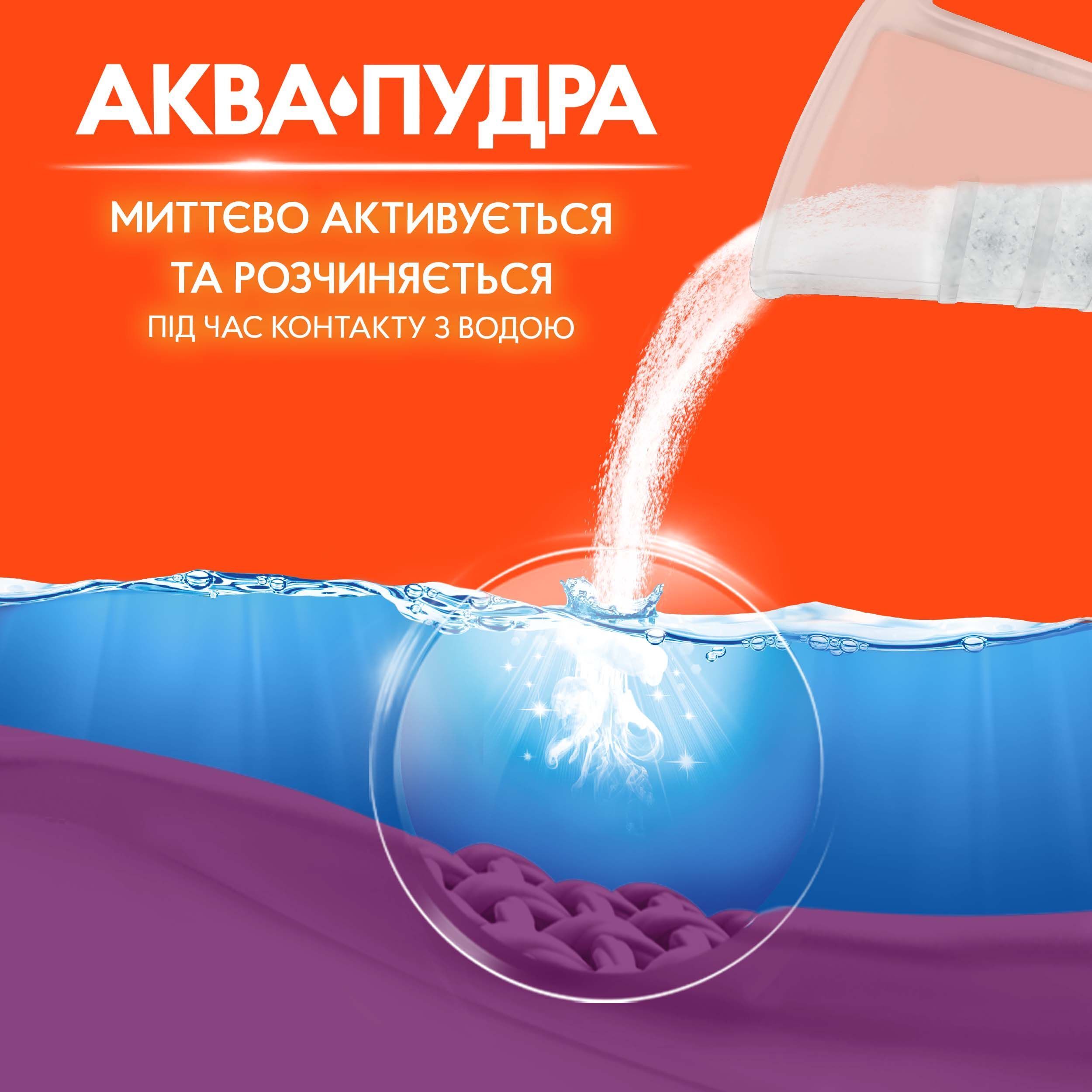Стиральный порошок Tide Аква-Пудра Цвет Автомат 2.1 кг фото 