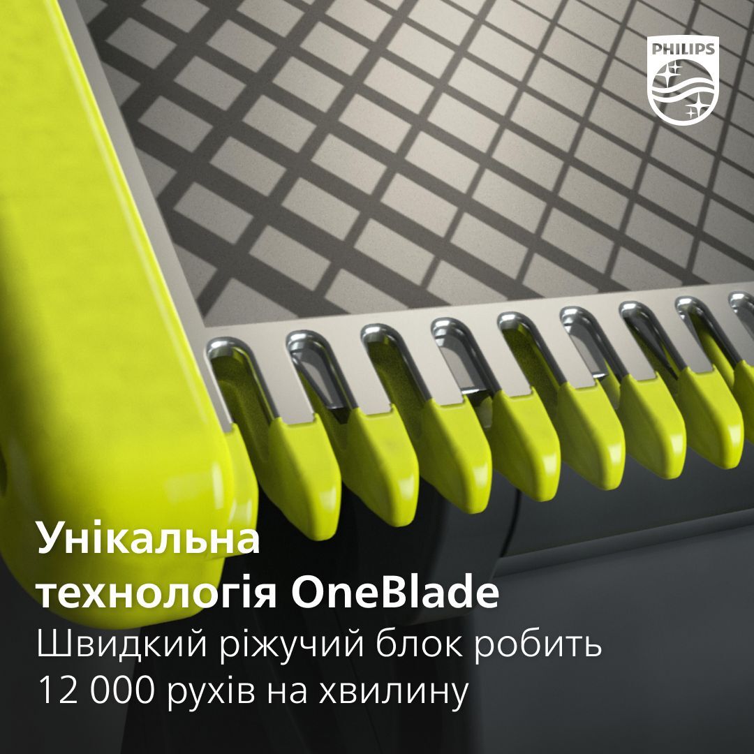 Бритва-Триммер Philips OneBlade QP6551/15 фото 4