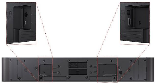 Саундбар Samsung HW-S50B 3.0-Channel 140W (HW-S50B/RU)фото5