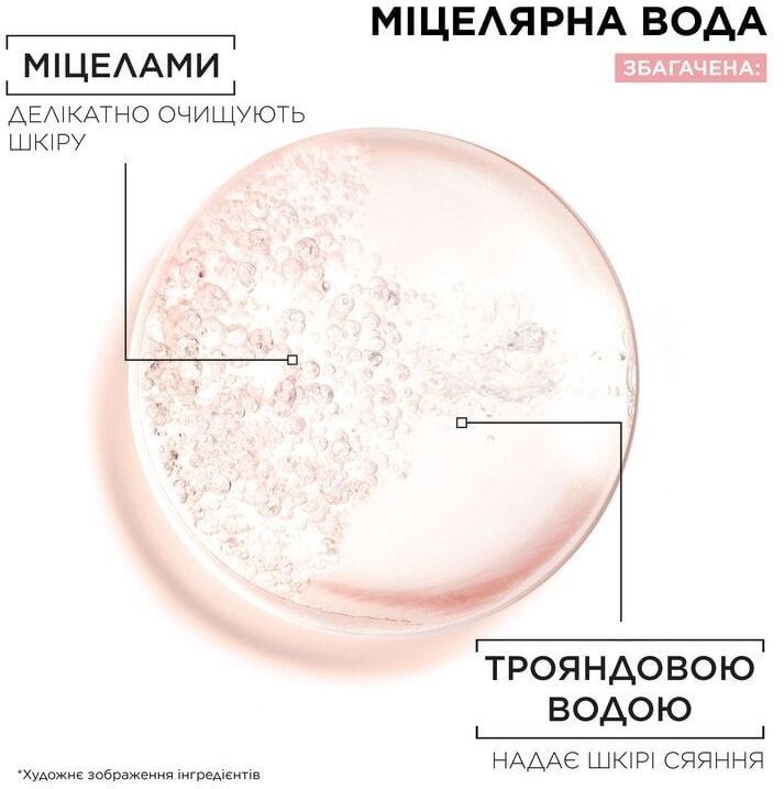 Мицеллярная вода Garnier Skin Naturals с розовой водой Для очищения кожи лица 100мл фото 5