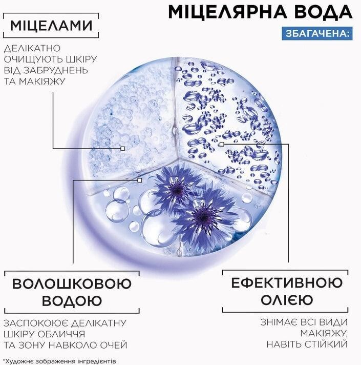 Міцелярна вода Garnier Skin Naturals Ультрадогляд для делікатної шкіри обличчя 400млфото