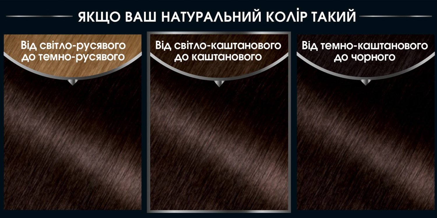 Фарба для волосся Garnier Olia Базова лінійка відтінок 5.0 Каштановийфото4