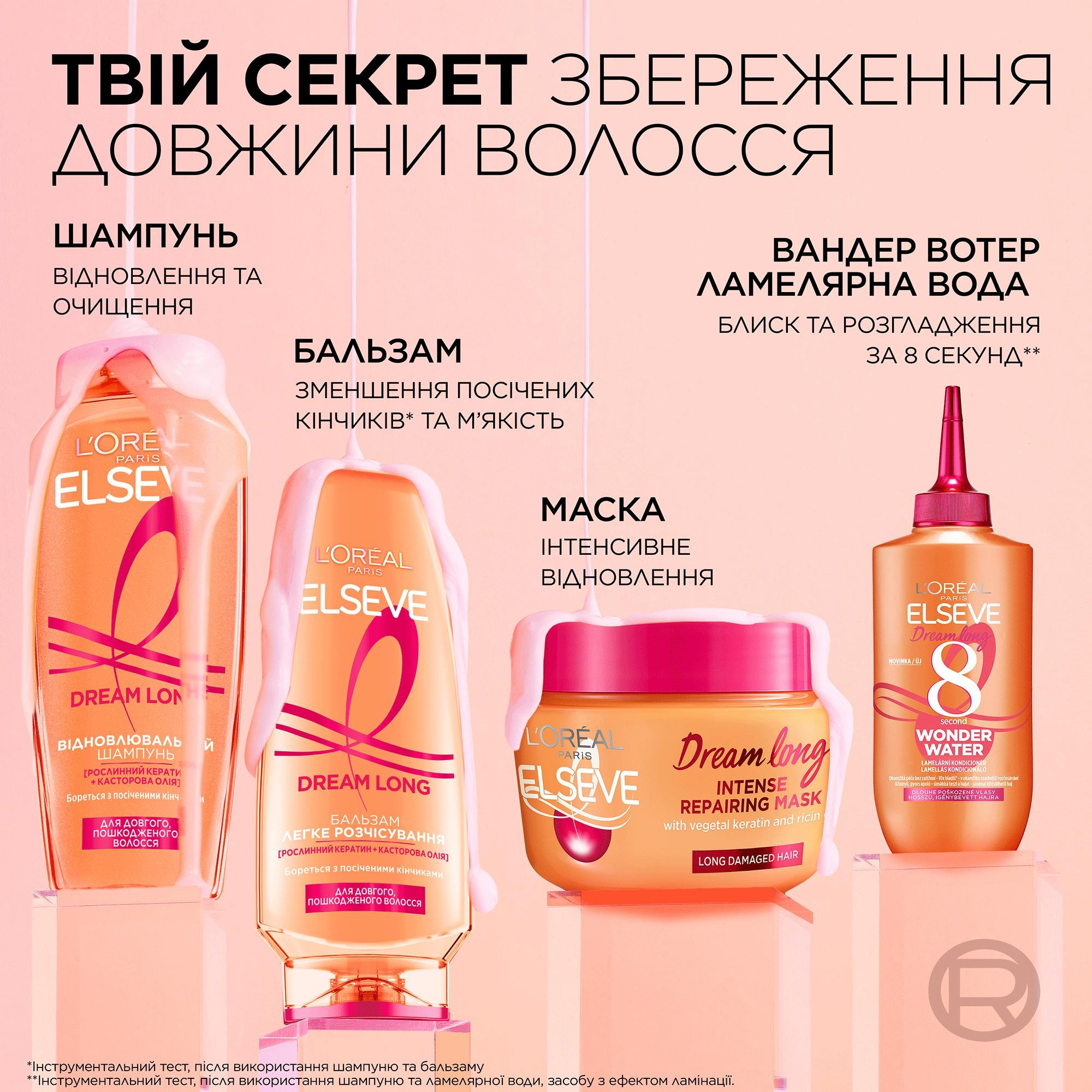 Шампунь L'Oreal Paris Elseve Dream Long Для длинных и поврежденных волос 250мл фото 8