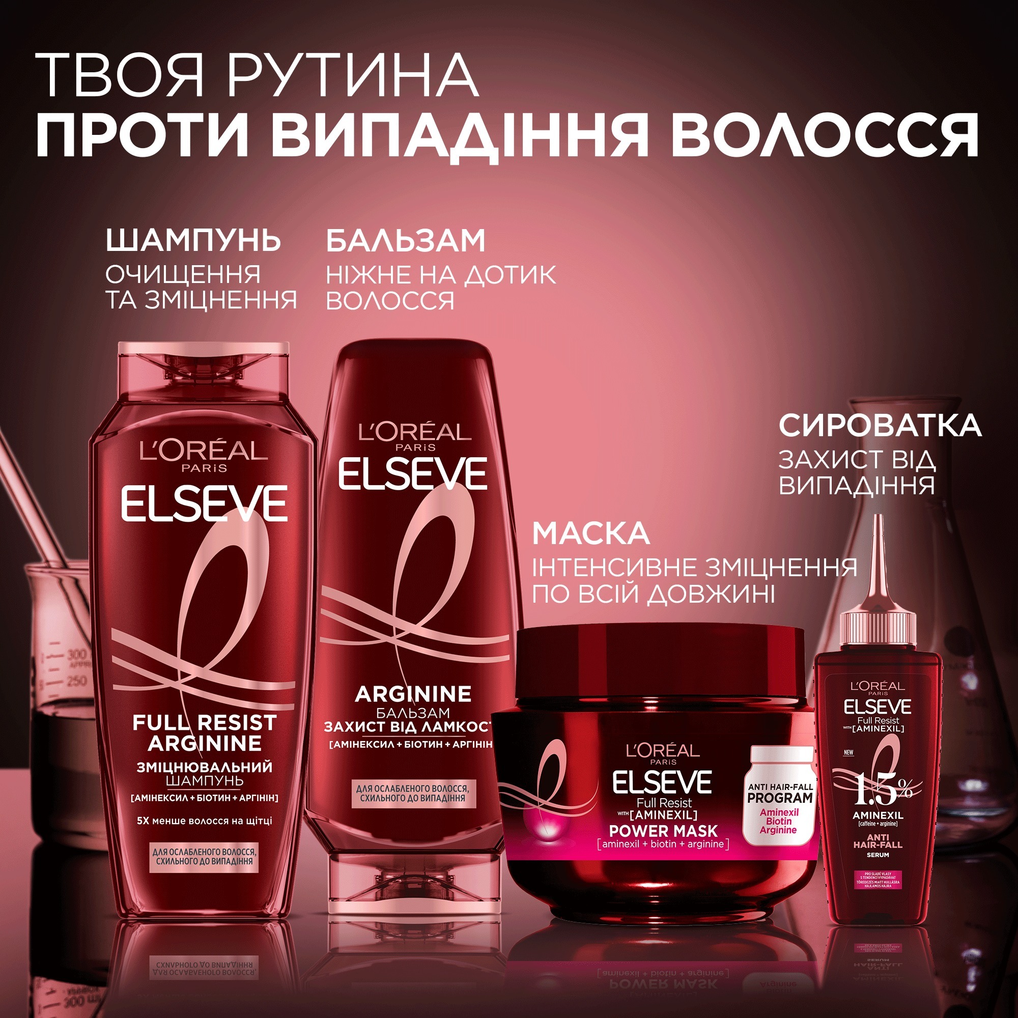 Шампунь L'Oréal Paris Elseve Full Resist Arginine Для ослабленных, склонных к выпадению волос 400мл фото 