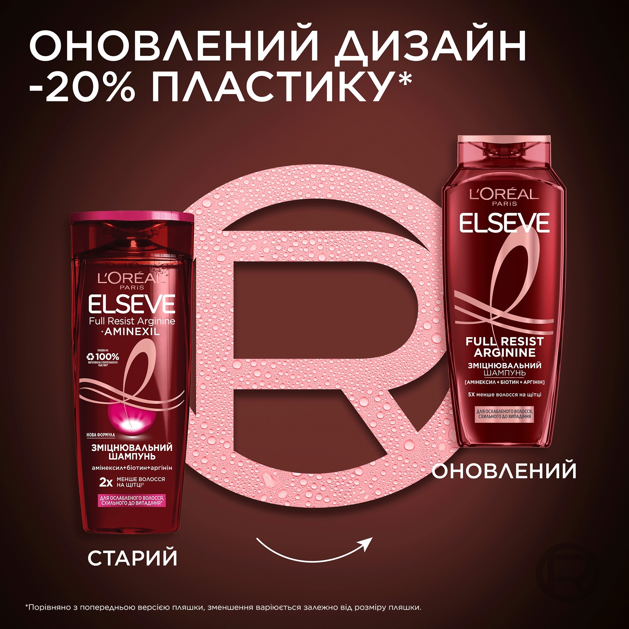 Шампунь L'Oréal Paris Elseve Full Resist Arginine Для ослабленных, склонных к выпадению волос 400мл фото 