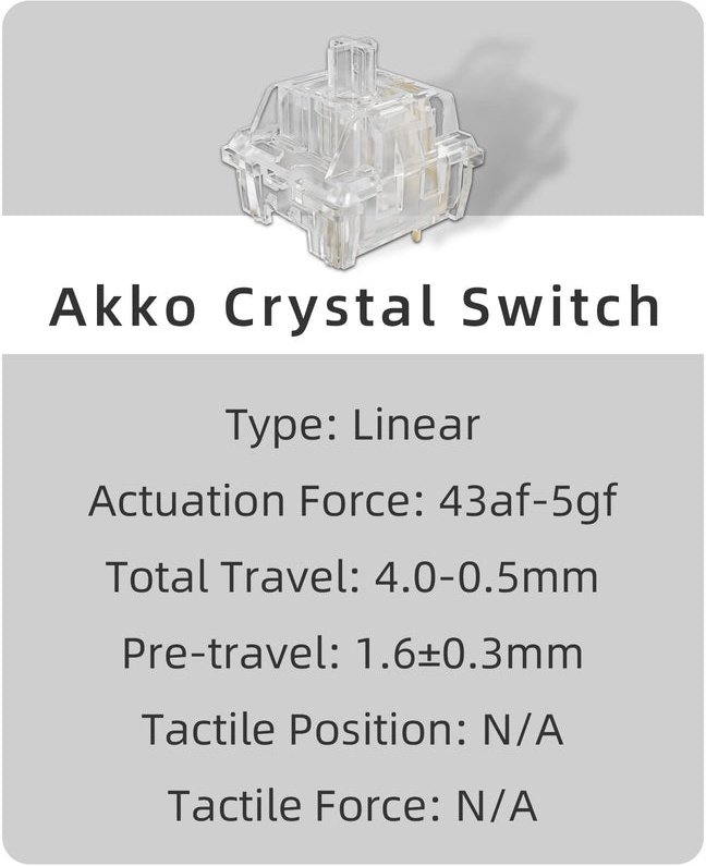 Клавиатура Akko ACR Pro68 CS Crystal фото 15