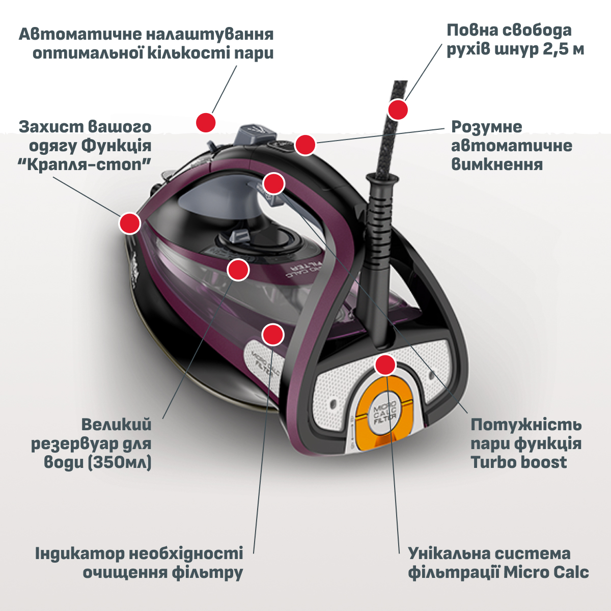 Праска Tefal Ultimate pure FV9835E0фото6