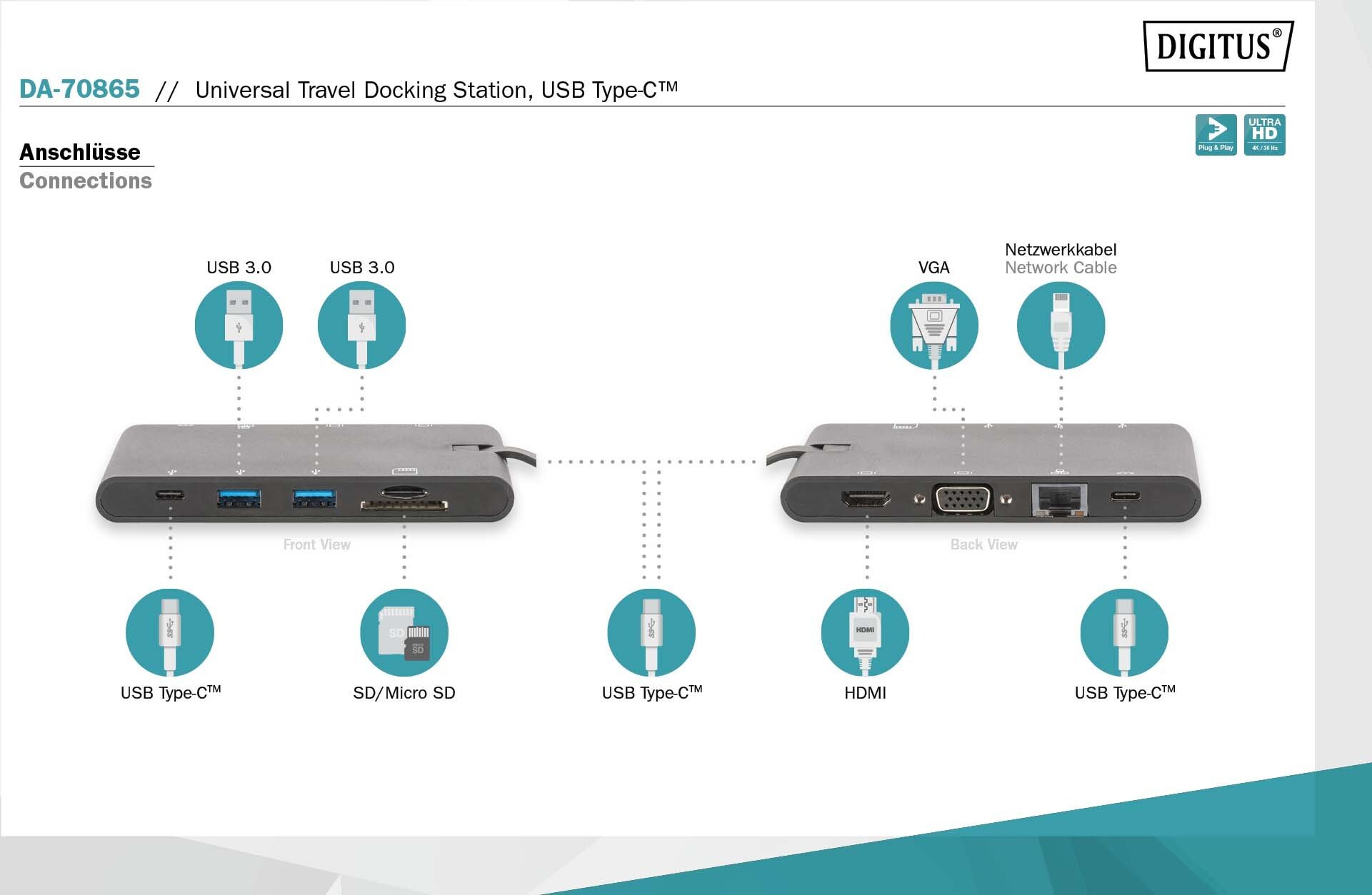 Док-станция DIGITUS Travel USB-C, 9 Port (DA-70865) фото 11