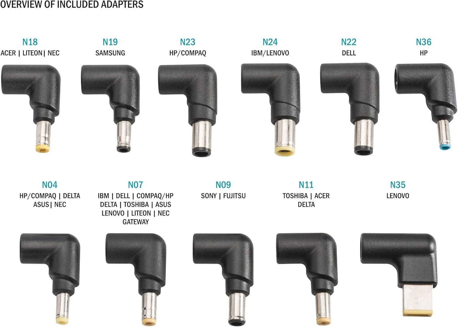 Блок питания DIGITUS Universal Notebook, 90W (DA-10190) фото 4