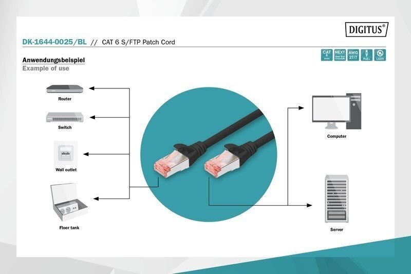 Патч-корд DIGITUS CAT 6 S-FTP, 0.25м, AWG 27/7, LSZH, черный (DK-1644-0025/BL) фото 