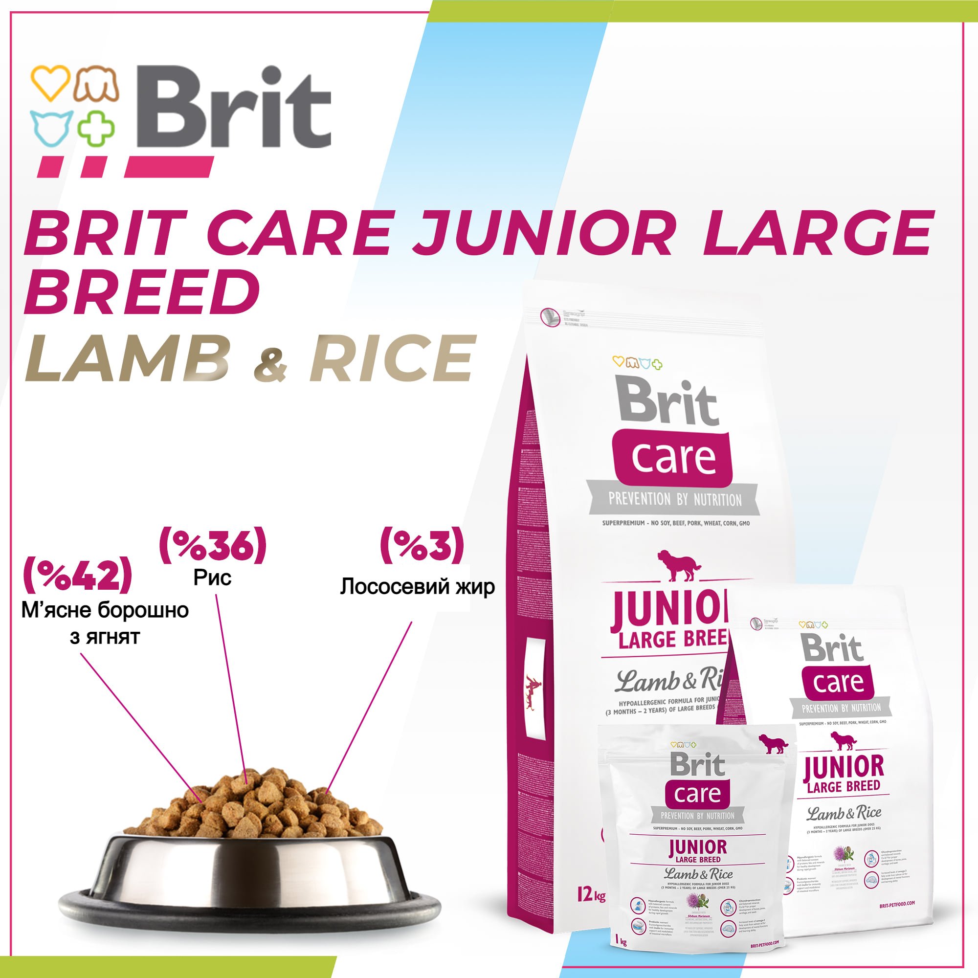 Сухий корм для цуценят та молодих собак великих порід Brit Care Junior Large Breed Lamb & Rice 1 кгфото2
