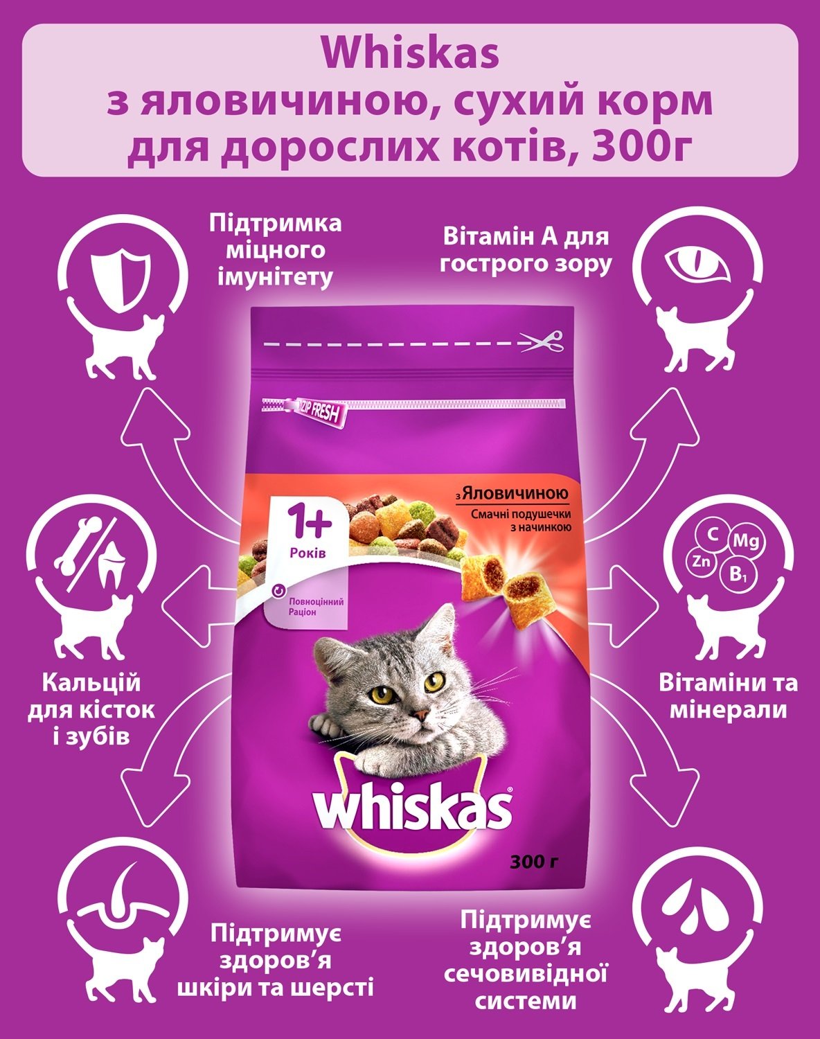 Сухий корм для дорослих кішок Whiskas з говядиною 300 г.фото2