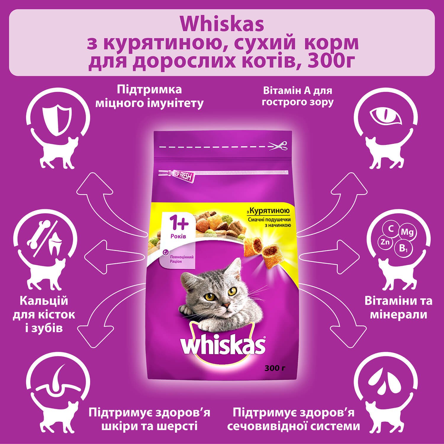 Сухий корм для дорослих кішок Whiskasas з куркою 300гфото4