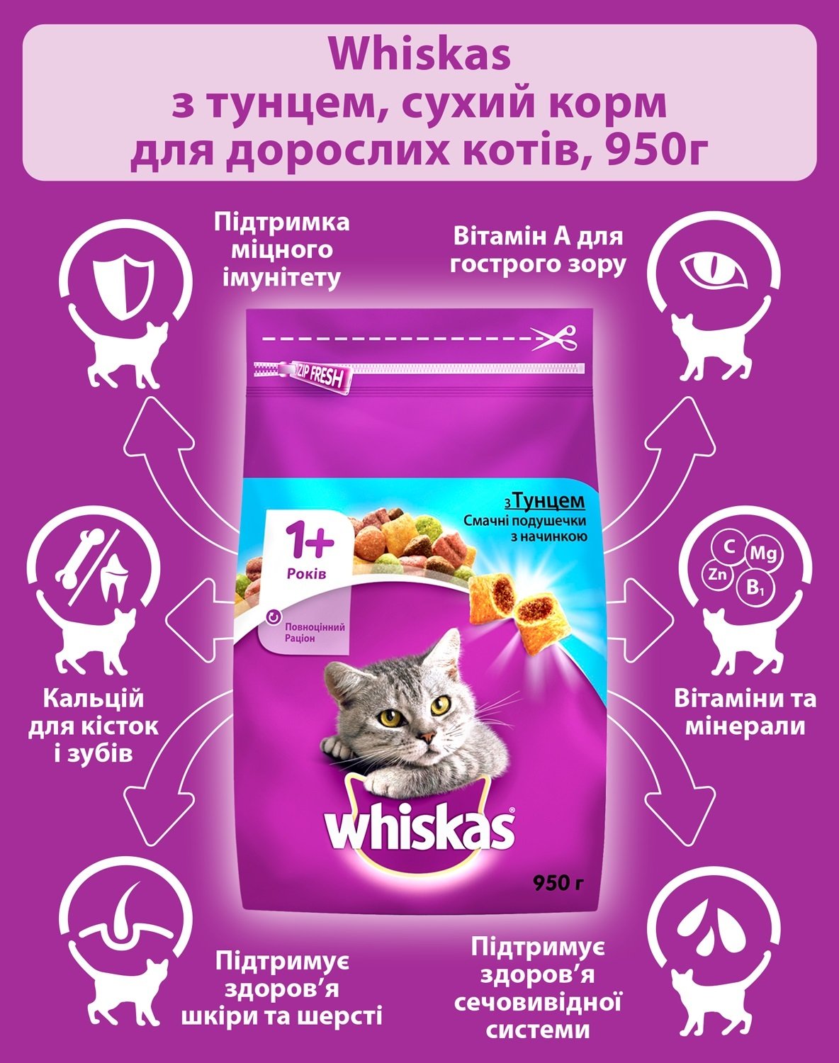 Сухой корм для взрослых кошек Whiskas с тунцом 950 г фото 3