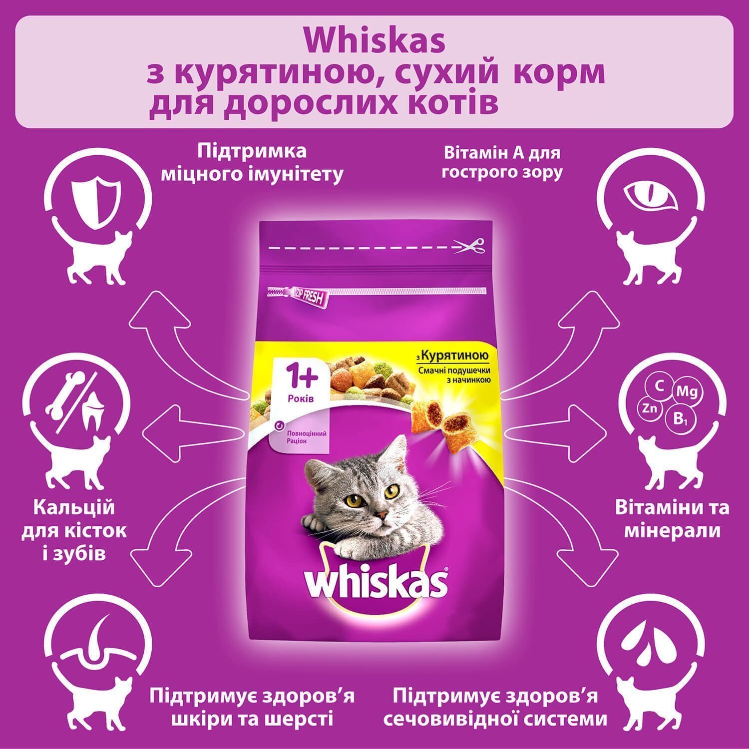 Сухой корм для взрослых кошек Whiskas с курицей 950 г фото 3