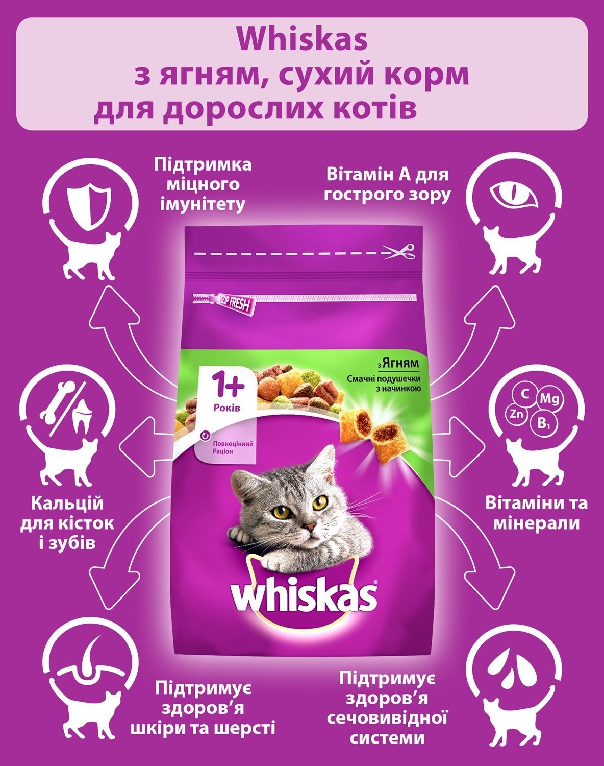Сухой корм для взрослых кошек Whiskasas с ягненком, для кошек от 1года 14КГ фото 2