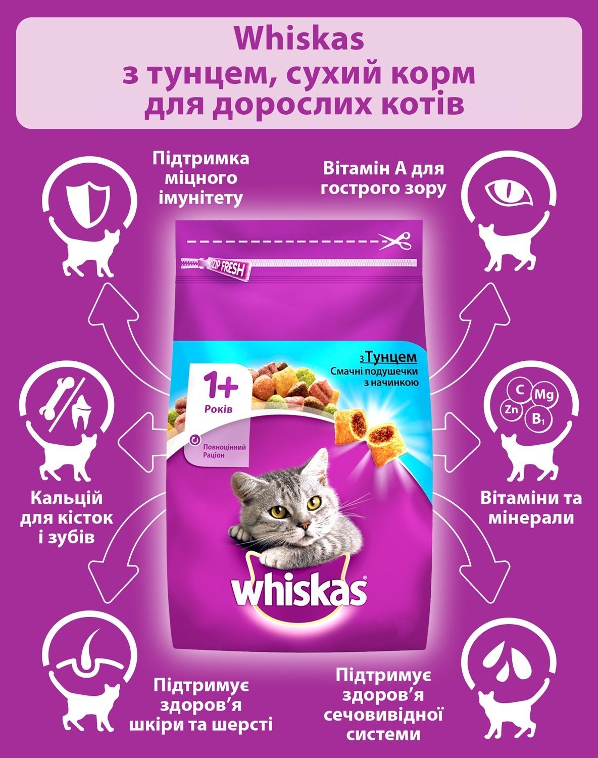 Сухий корм для дорослих кішок Whiskas з тунцем 14 кгфото2