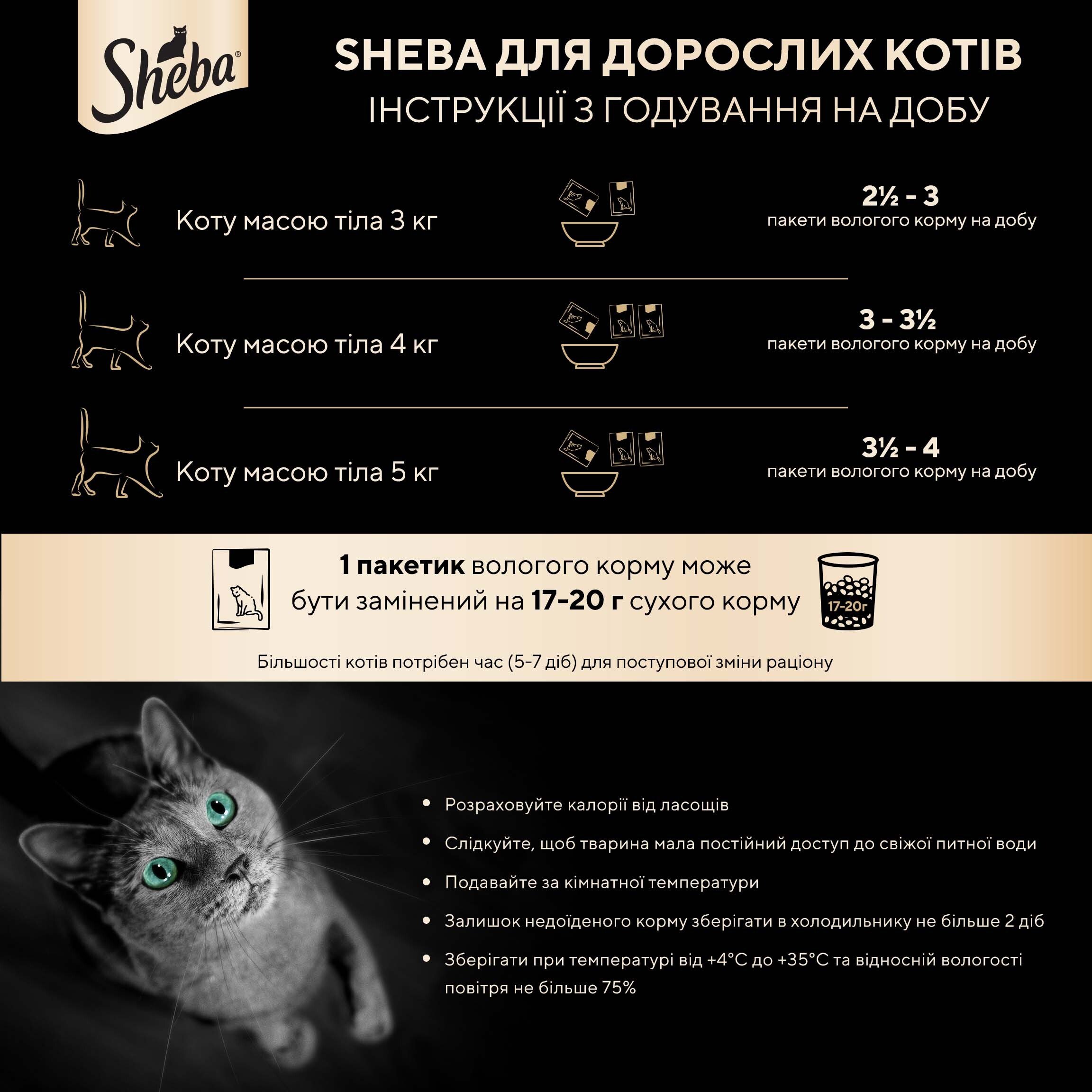 Вологий корм для кішок Sheba з куркою та яловичиною в соусі 85гфото5