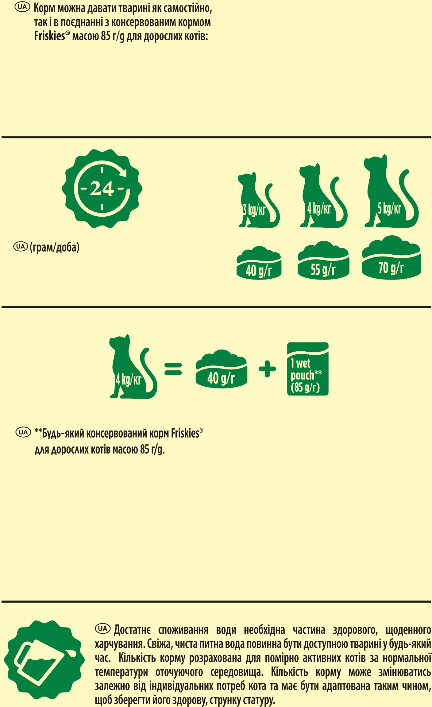 Сухой корм для взрослых котов Purina Friskies Indoor с курицей, индейкой и овощами 1.5 кг фото 6