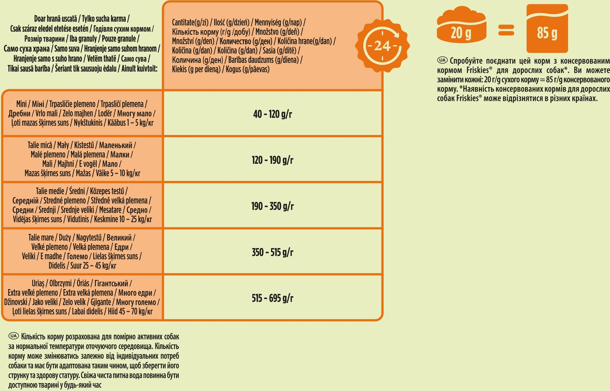 Сухой корм для взрослых собак Friskies Balance с курицей, говядиной и овощами 10 кг фото 