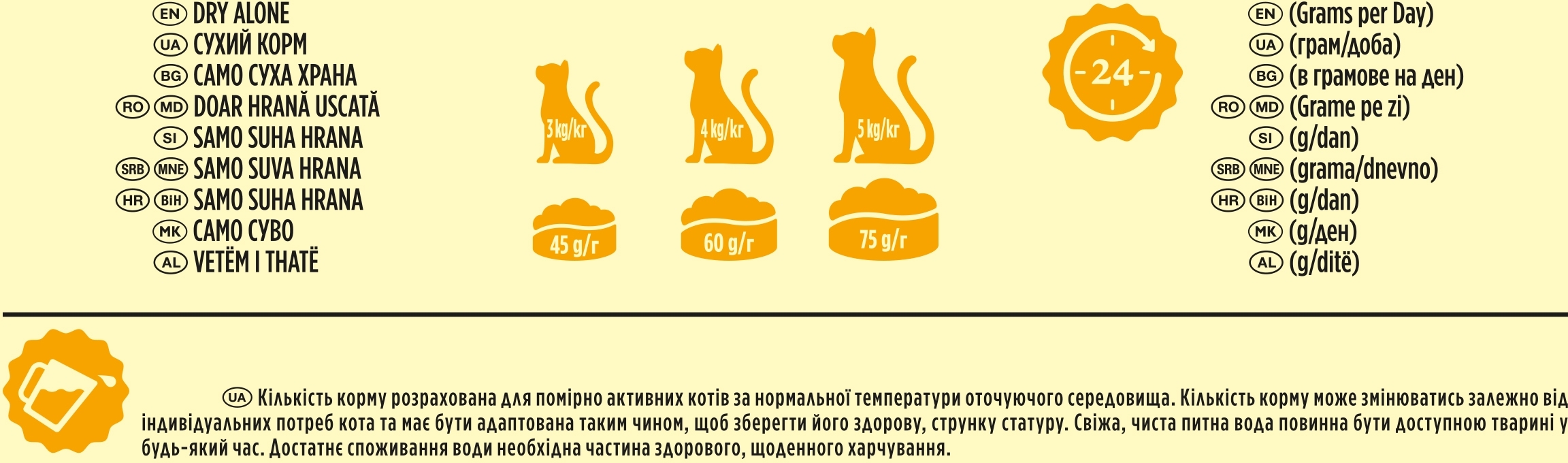 Корм сухой для котов Friskies Indoor с лососем и овощами 300г фото 7